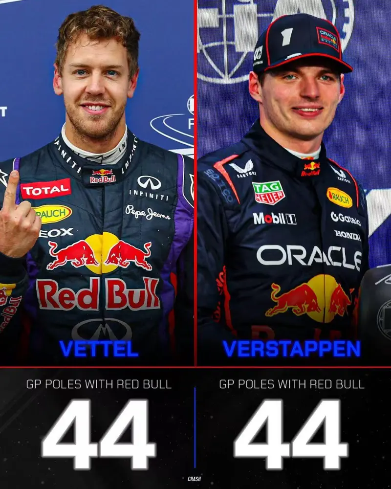 红牛二队翻盘索伯车队,维斯塔潘刷新纪录 红牛二队翻盘索伯车队,维斯塔潘刷新纪录